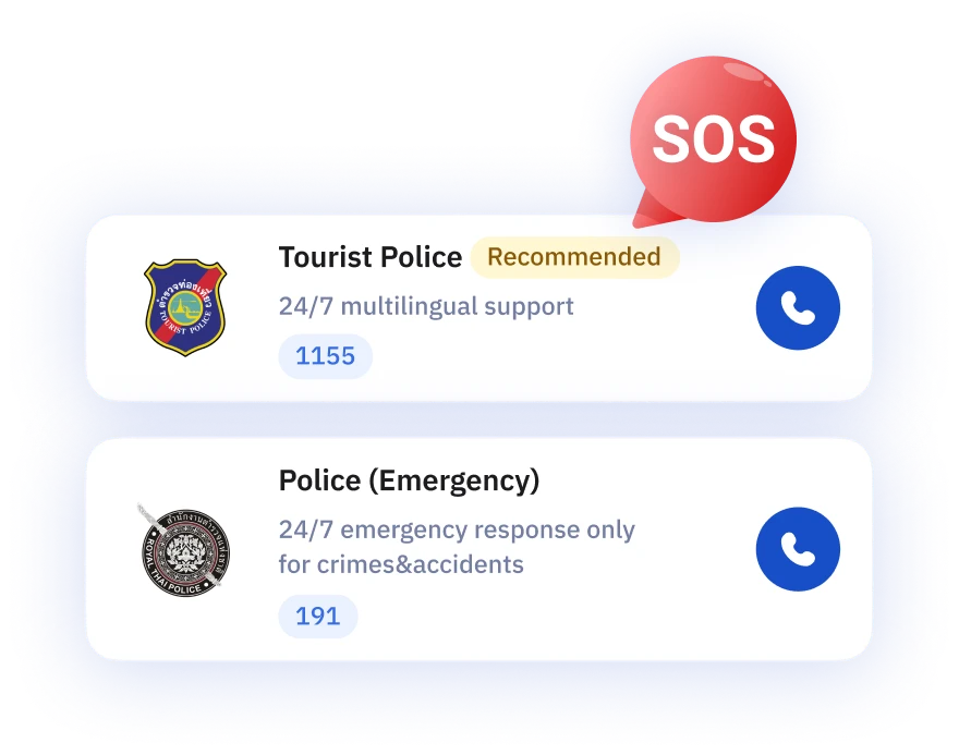 SOS