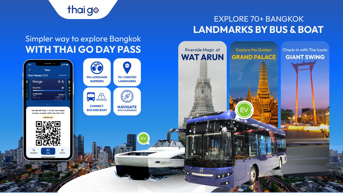 Bangkok One Day Pass