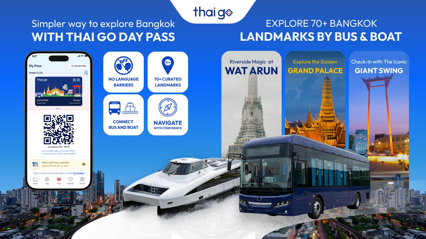 What Is the Bangkok Day Pass and How Does It Work_
