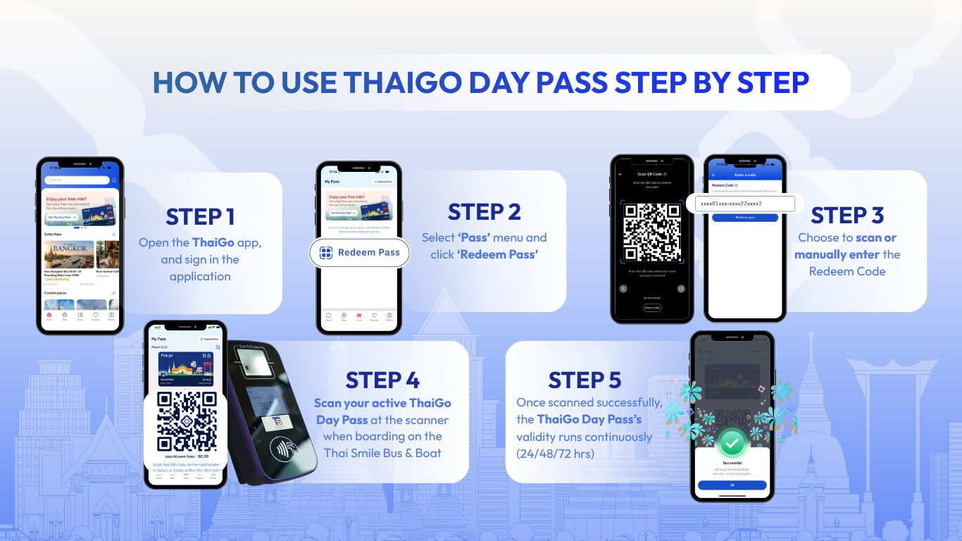 How to Get and Use the ThaiGo Day Pass Step by Step