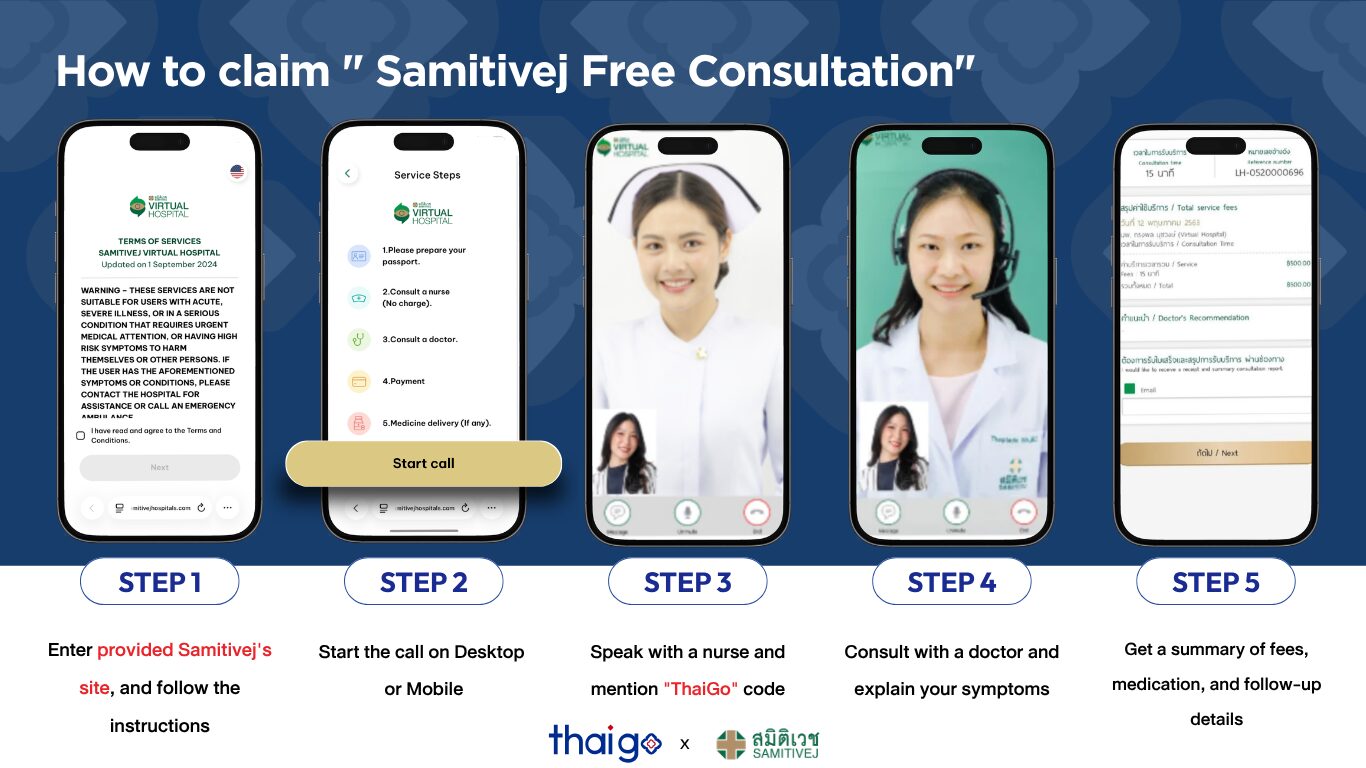 how-to-claim-free-consultation-thaigo-partner-samitivej